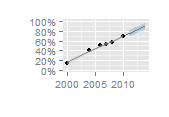 regression-lineaire-mini.png